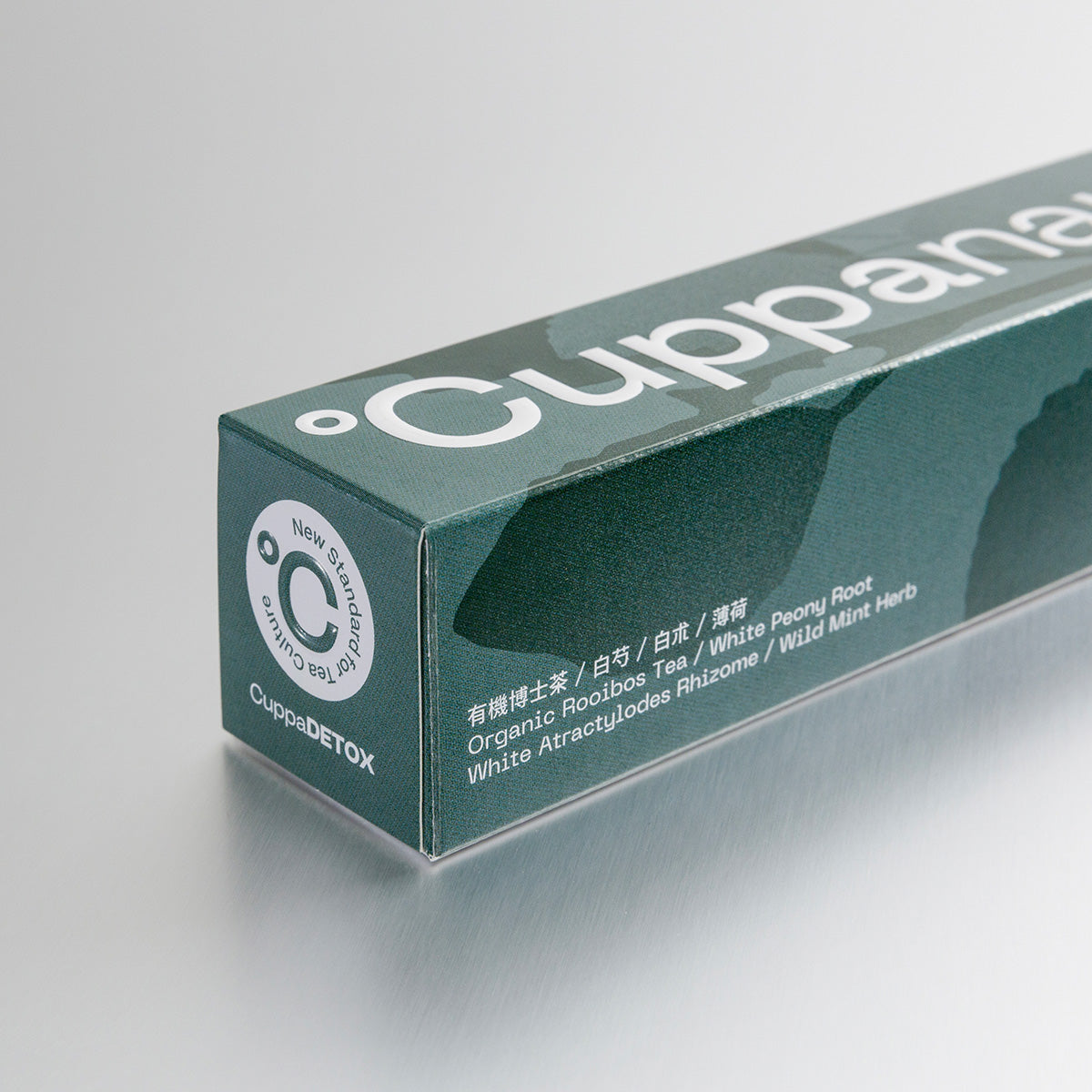 CuppaDETOX