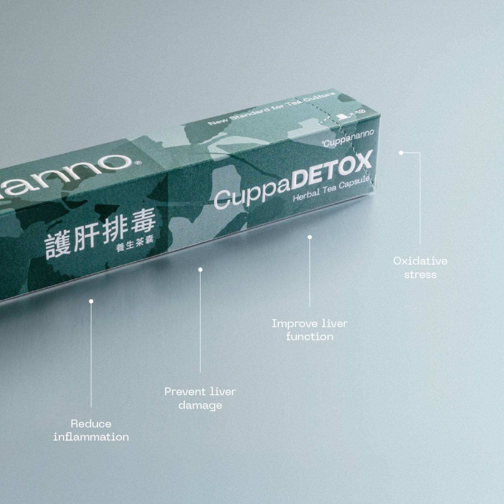 CuppaDETOX