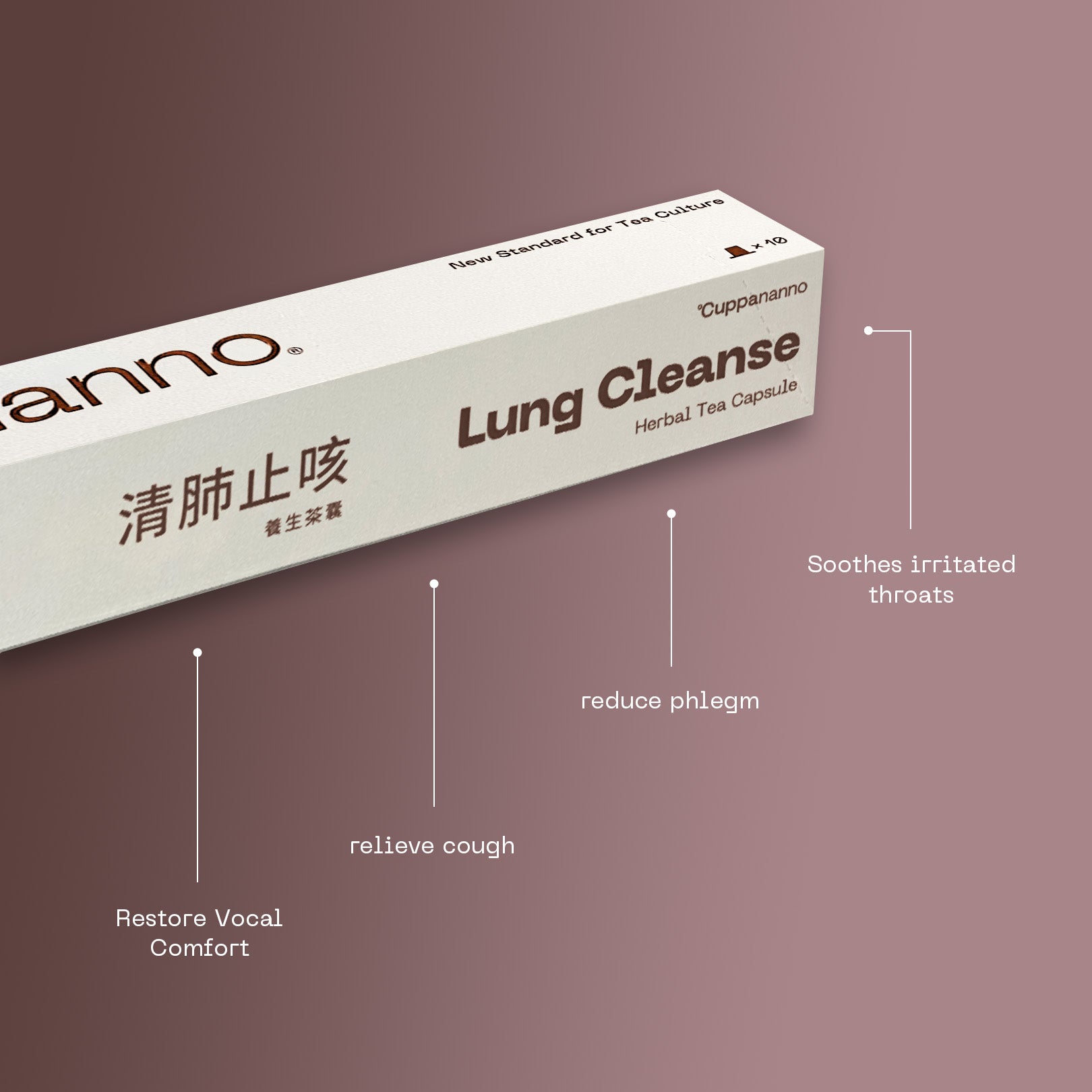Lung Cleanse